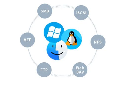鐵威馬T9-423上市 以卓越性能，重塑企業(yè)級數(shù)據(jù)存儲新標(biāo)桿